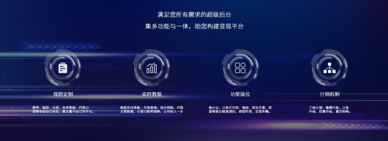 智能代還系統(tǒng)   信用卡代還系統(tǒng)   找浙江億企網(wǎng)絡(luò)