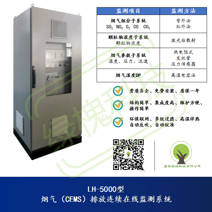 鍋爐煙氣在線監(jiān)測系統(tǒng)