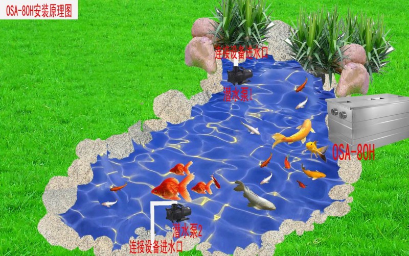 深圳奧力克私家魚池過濾系統(tǒng)廠家批發(fā)零售