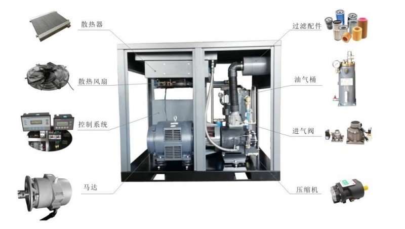 煤礦空壓機(jī)自動(dòng)化控制_空壓機(jī)無(wú)人值守